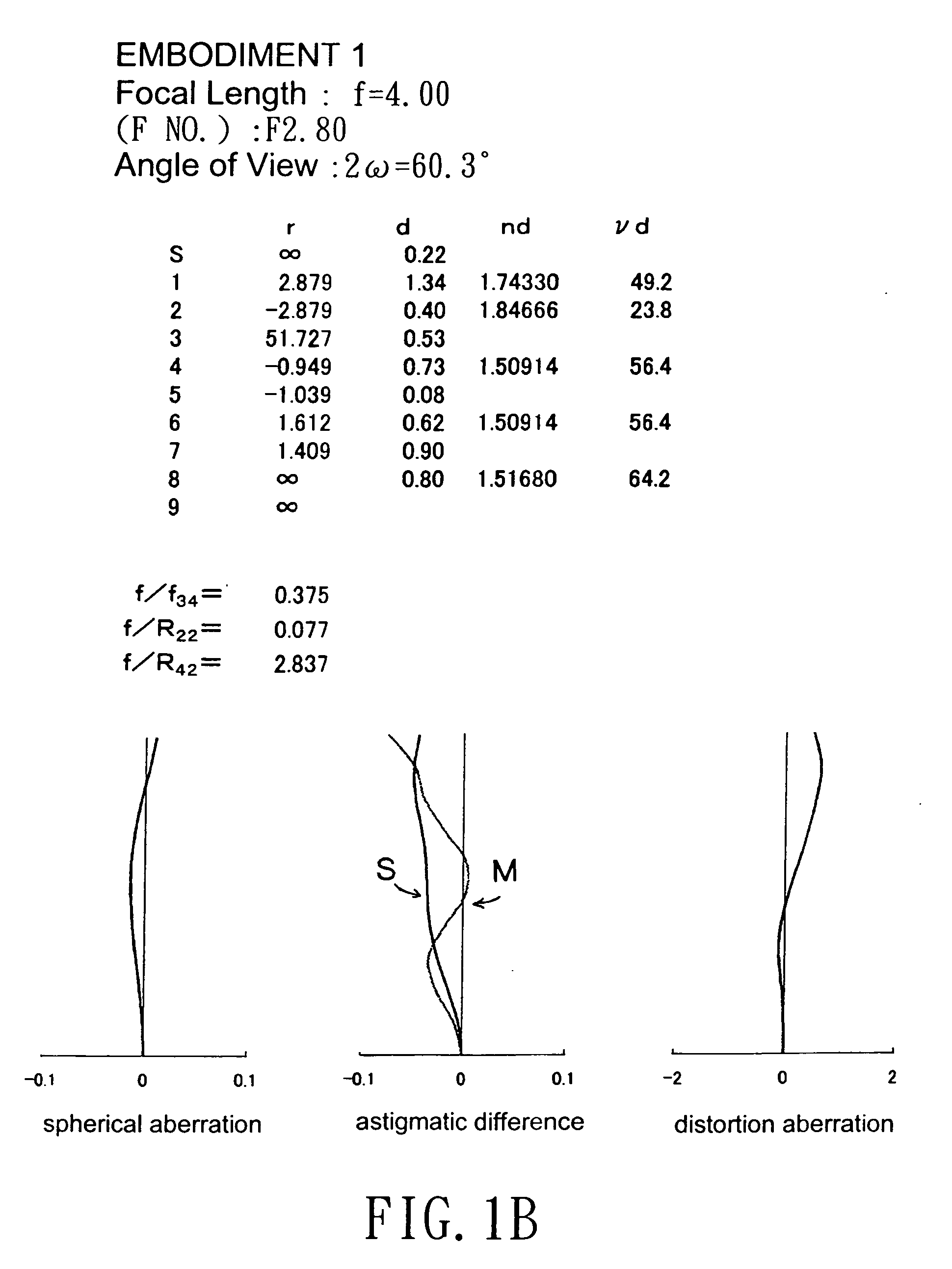 Four-piece lens assembly