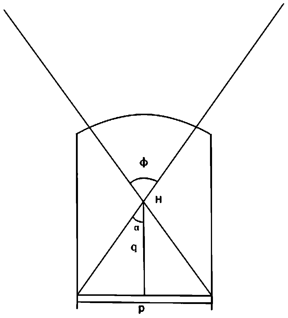 Cylindrical lens grating 3D television watching system