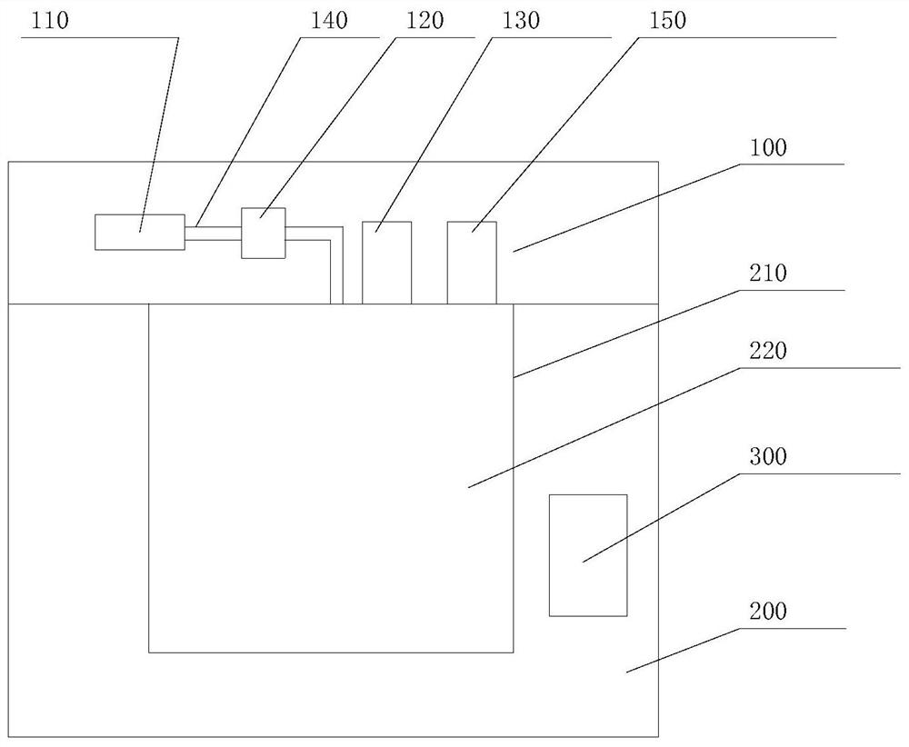 A detection method, device and cooking utensil for electromagnetic valve failure