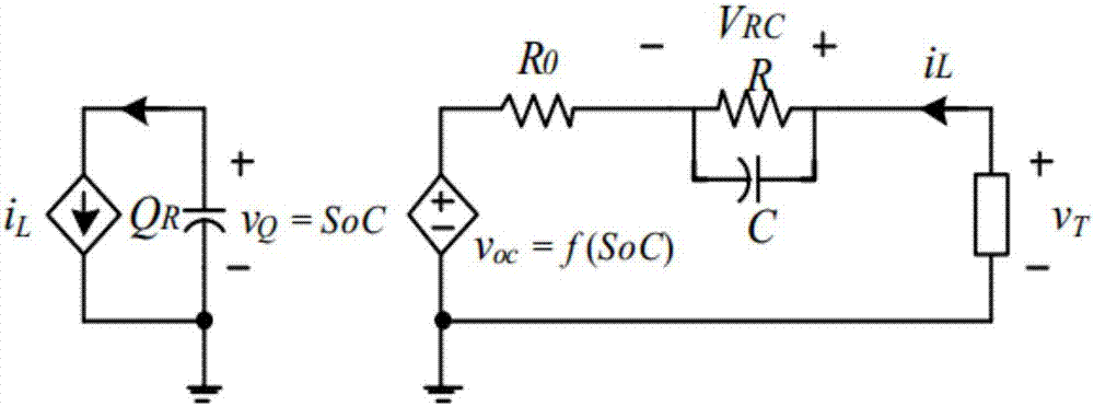 Power battery SOC estimation method based on dimensionality reduction observer