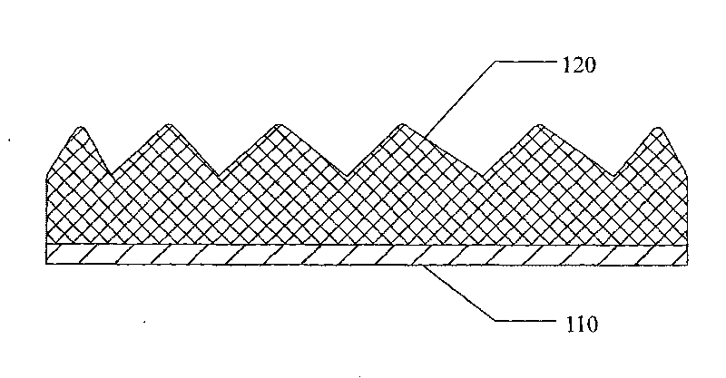 Method for processing coiled BOPP film adhesive tape