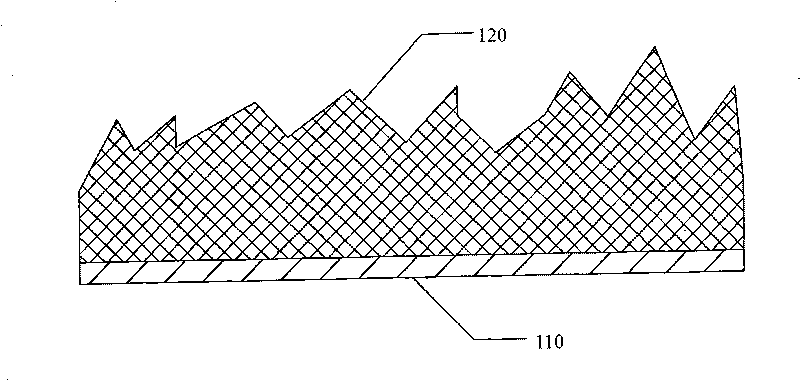 Method for processing coiled BOPP film adhesive tape