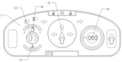 A digital instrument cluster for automobiles