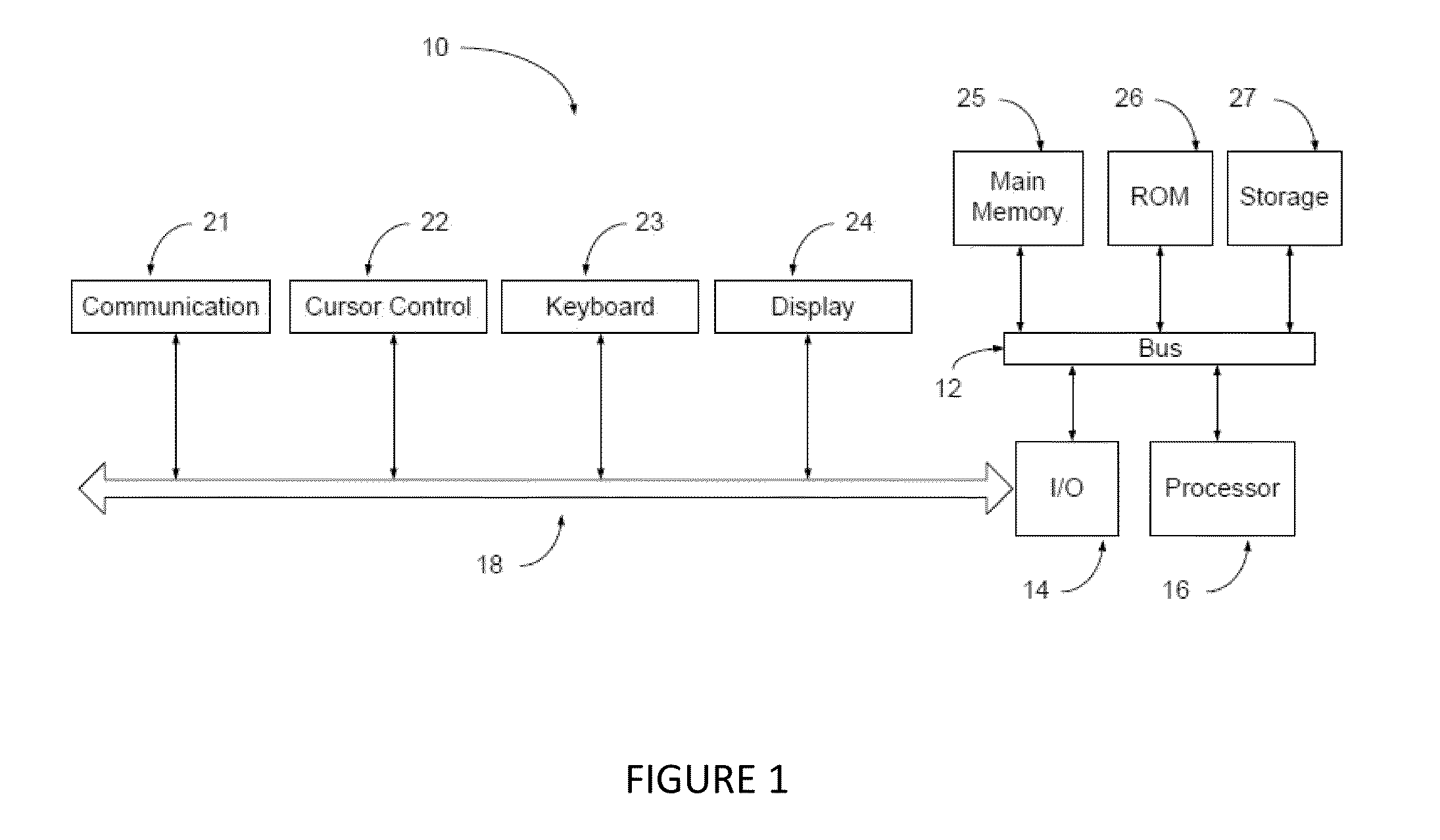 System and Method for Determining Heat and Fluid Flow in or Around Objects