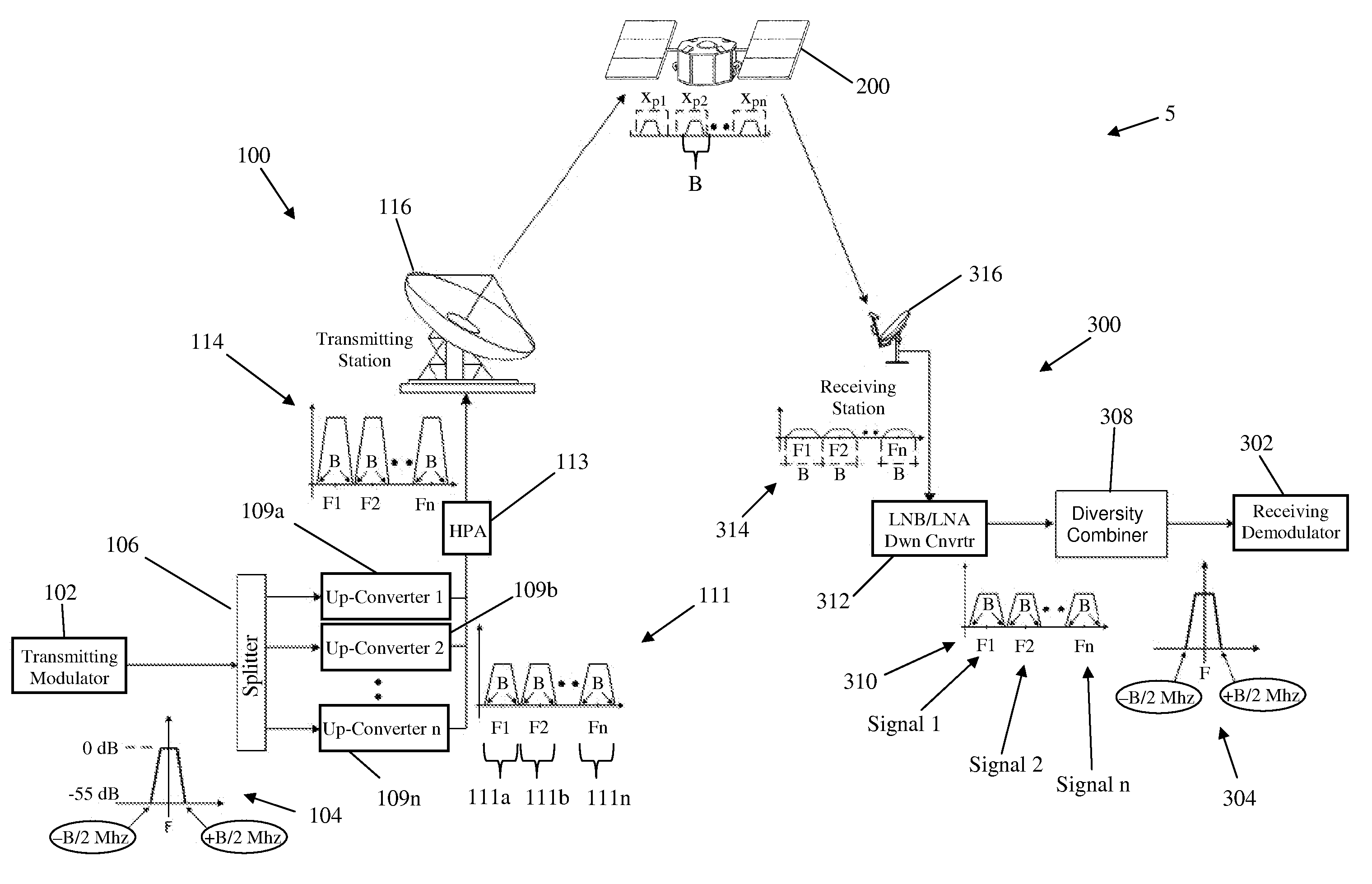 System and method for enabling ultra small aperture communication antenna using spectral replication and coherent frequency and phase combining