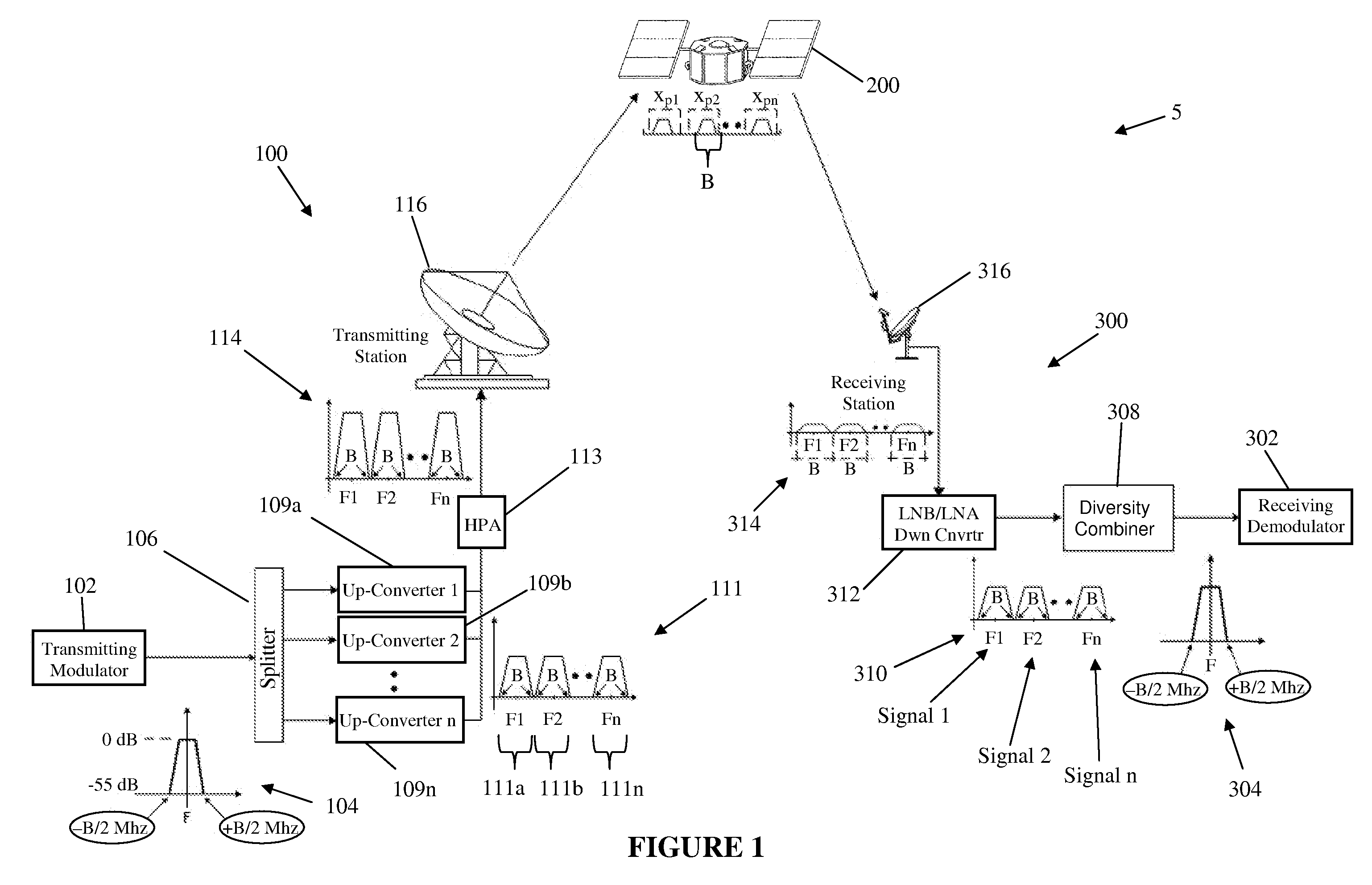 System and method for enabling ultra small aperture communication antenna using spectral replication and coherent frequency and phase combining