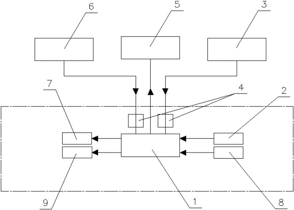 Slurry pump control device and control method thereof