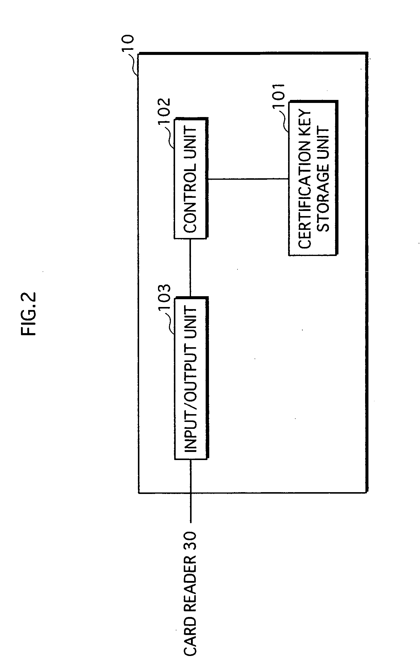 Authentication system, authentication apparatus, and recording medium