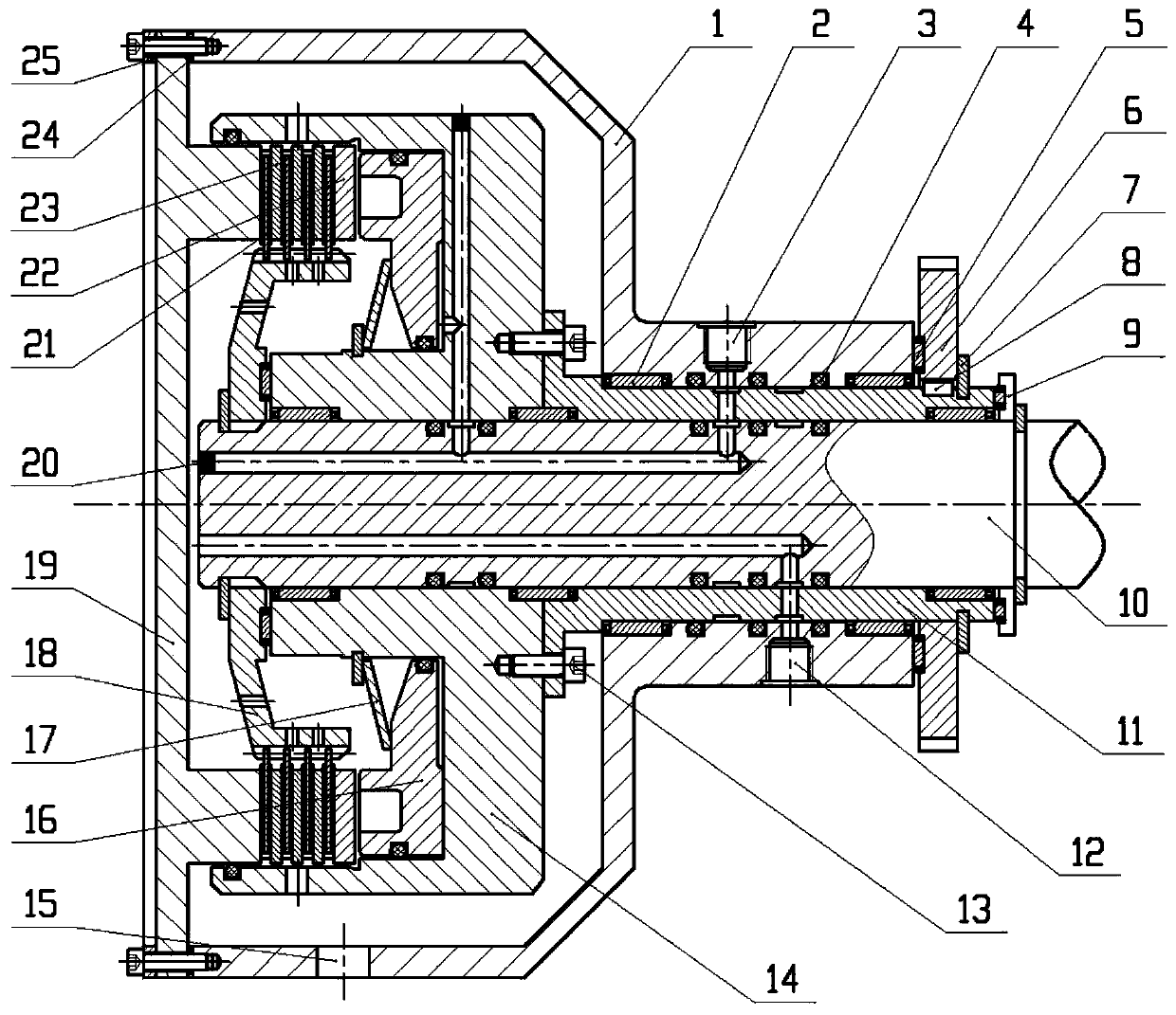 A visual test device for wet clutch