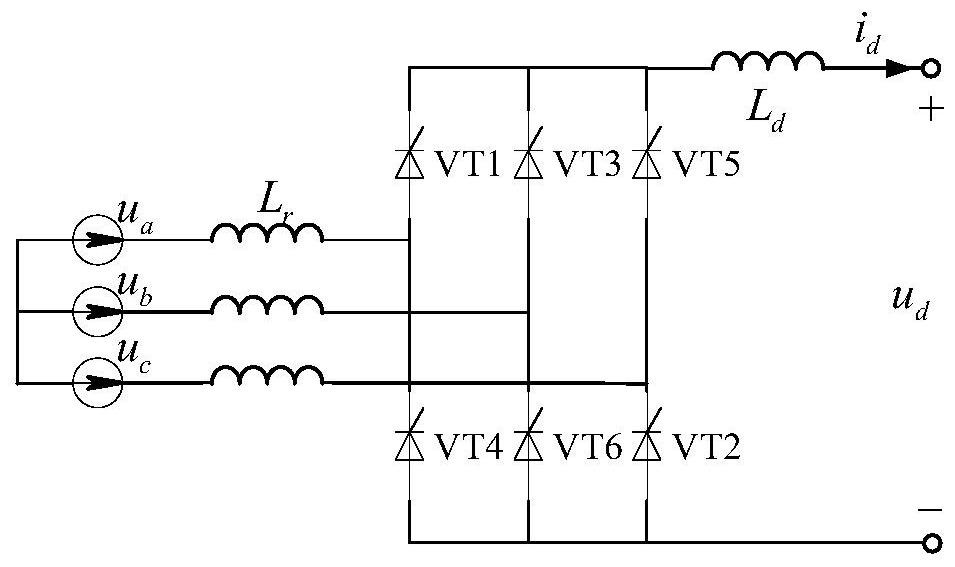 LCC-HVDC Simulation Model and Parameter Optimization Method Based on Inductor/Capacitor Switch Model