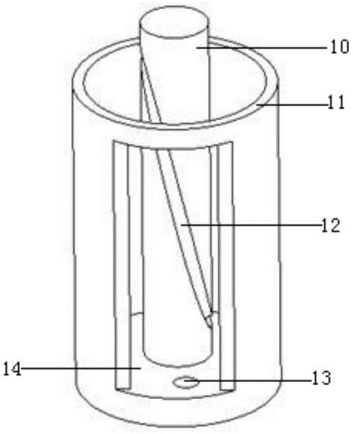 A rotary core type circumferential flow distribution device for a reciprocating plunger pump