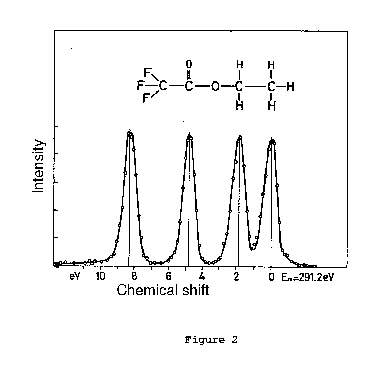 Composite particles for use in oral hygiene