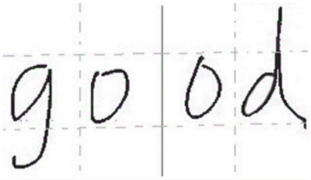 Handwriting sequence editable continuous handwriting input method and system