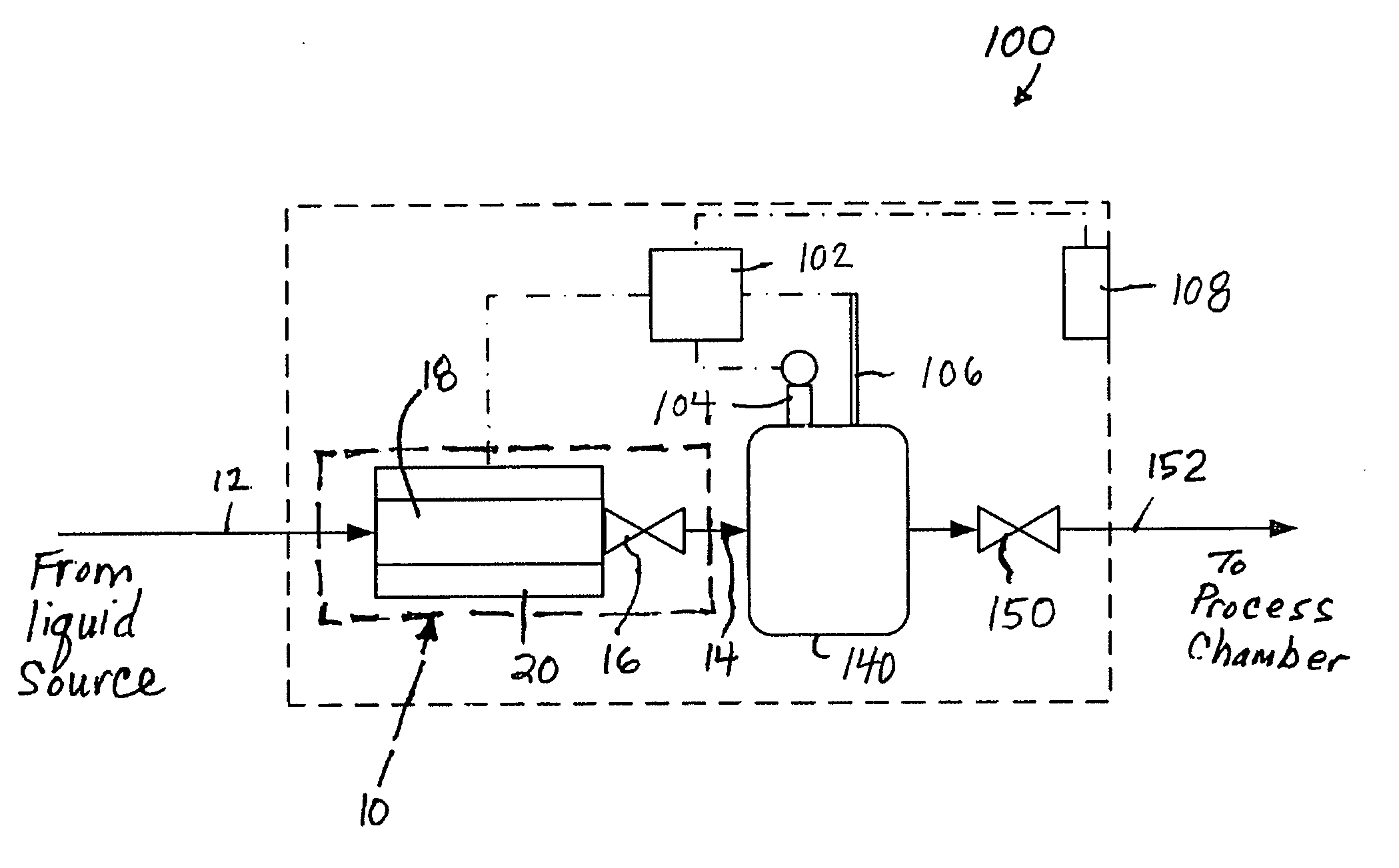 Vaporizer and method of vaporizing a liquid for thin film delivery