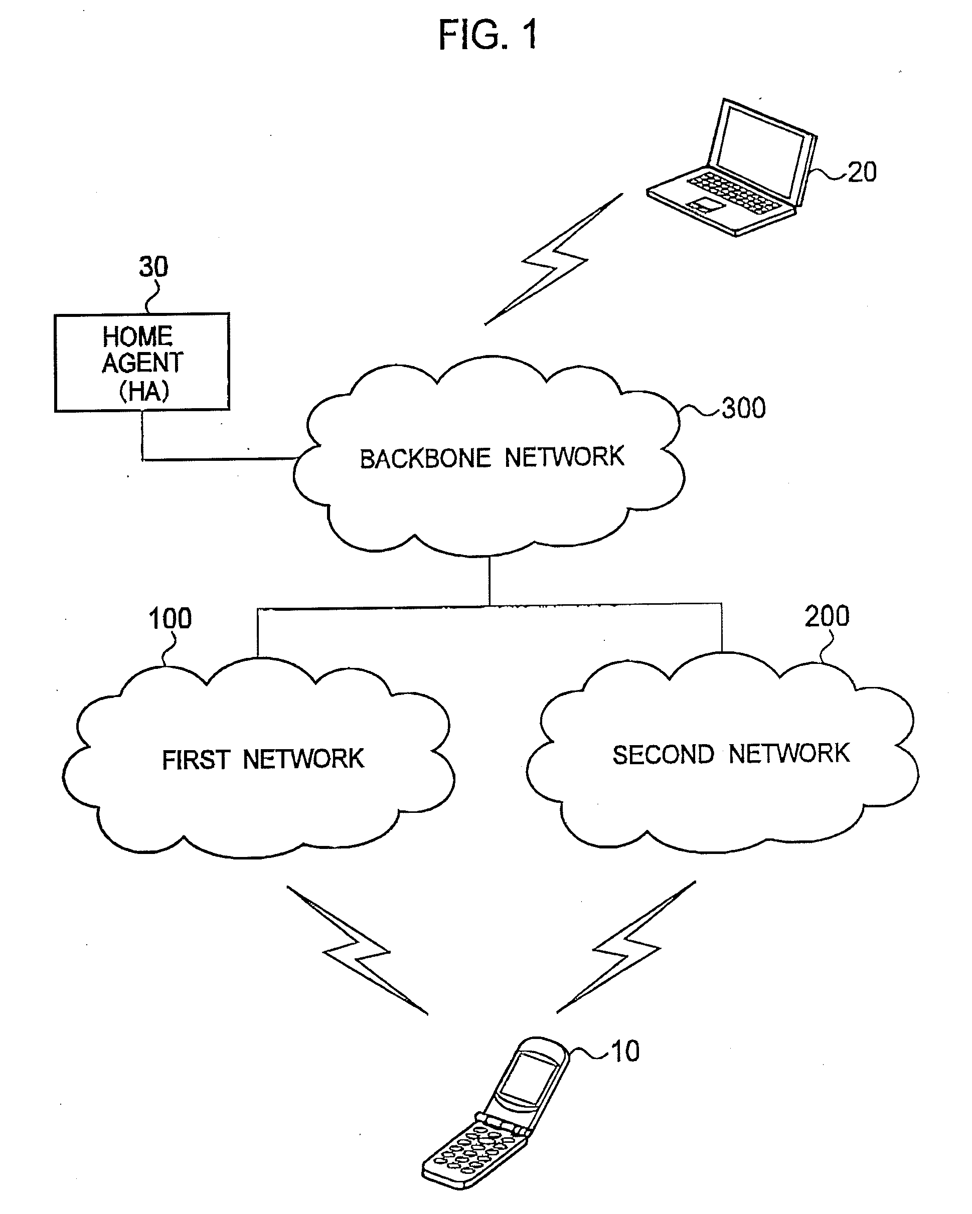 Radio terminal and communication terminal