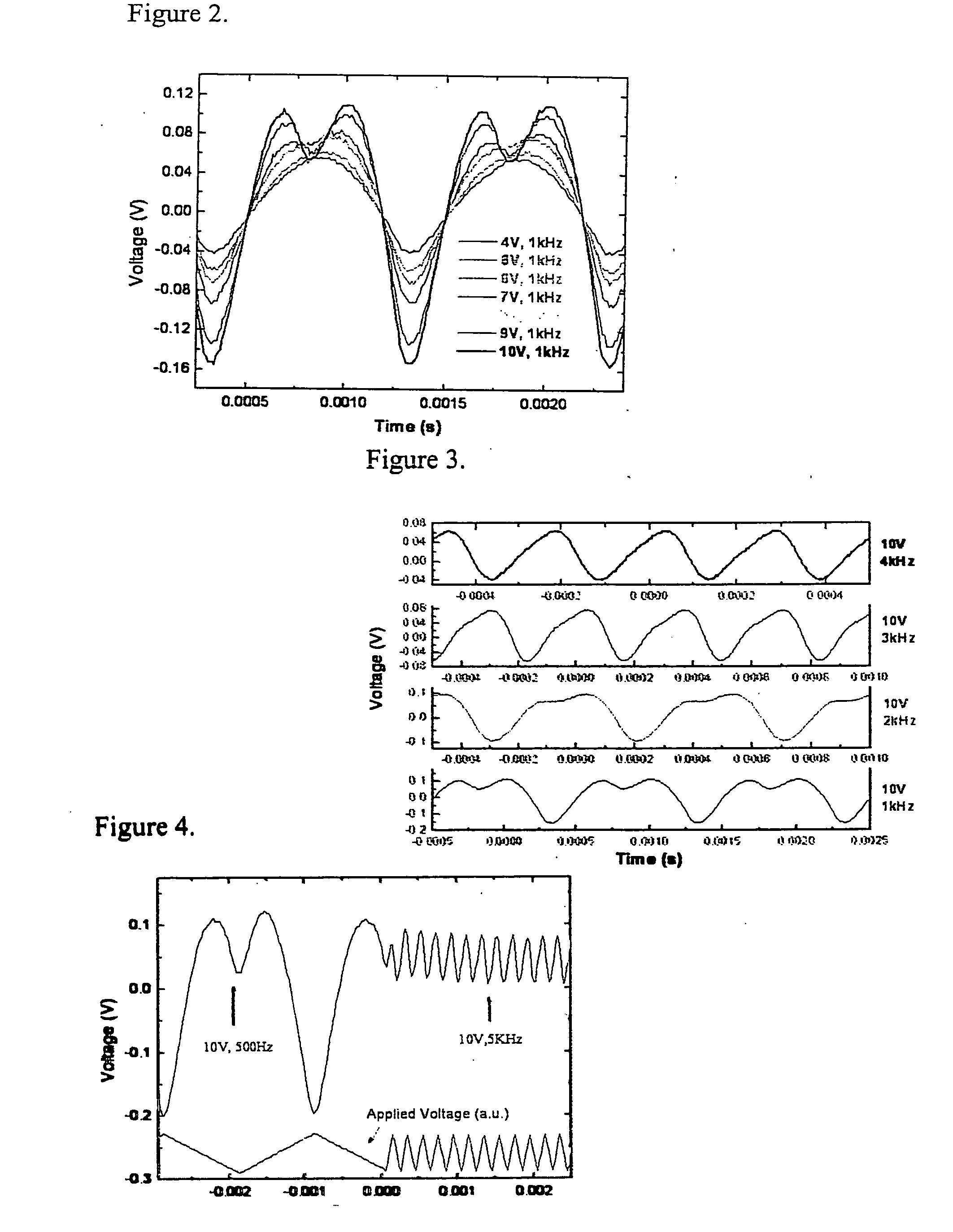 Polymer enhanced cholesteric electro-optical devices