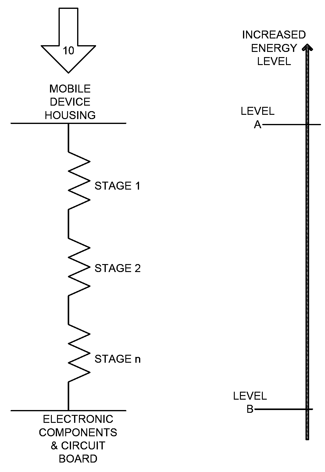 Terminal design with shock isolation assembly