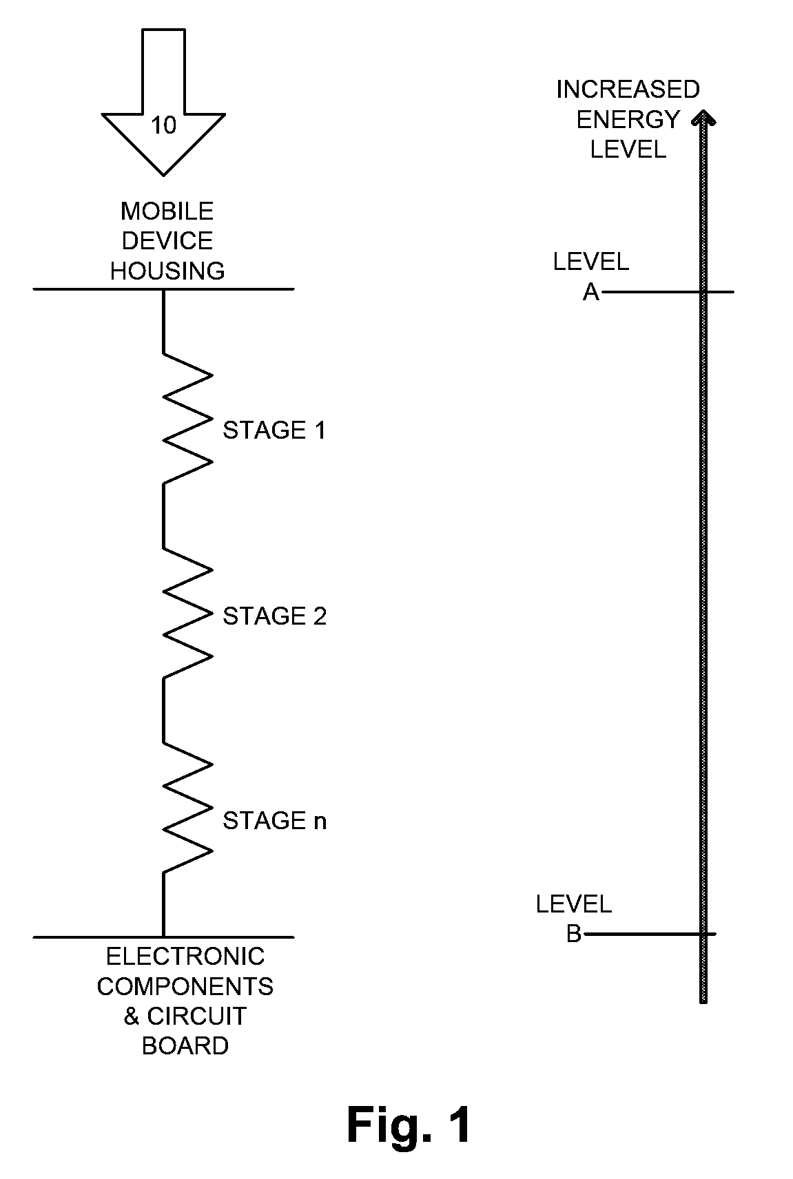 Terminal design with shock isolation assembly