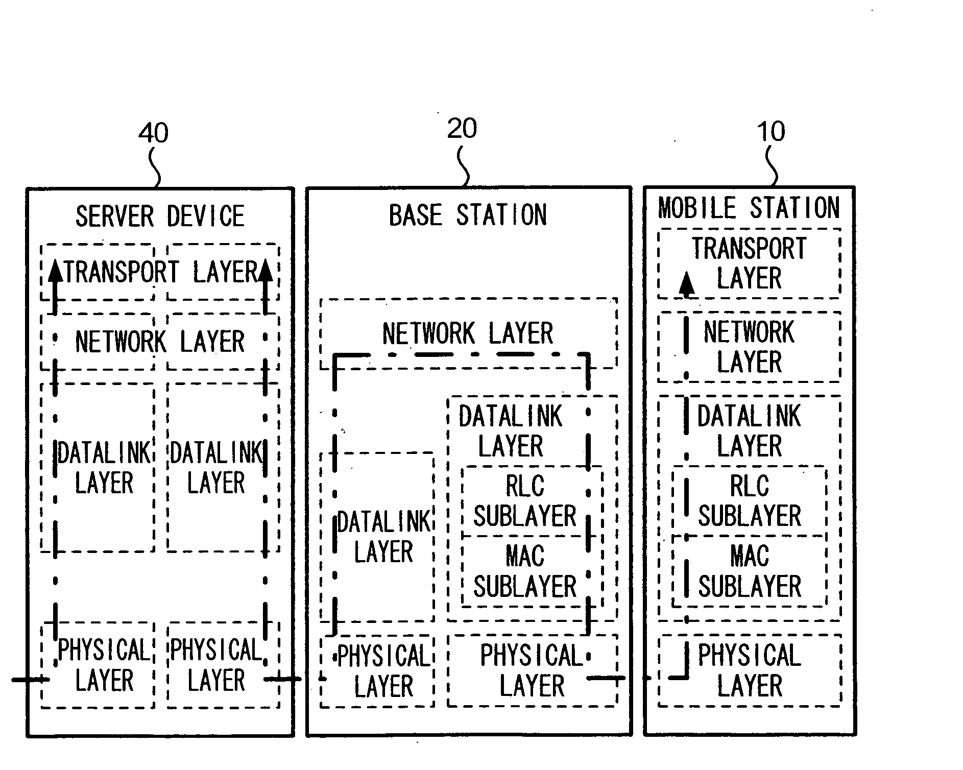 Transmitter device for controlling data transmission