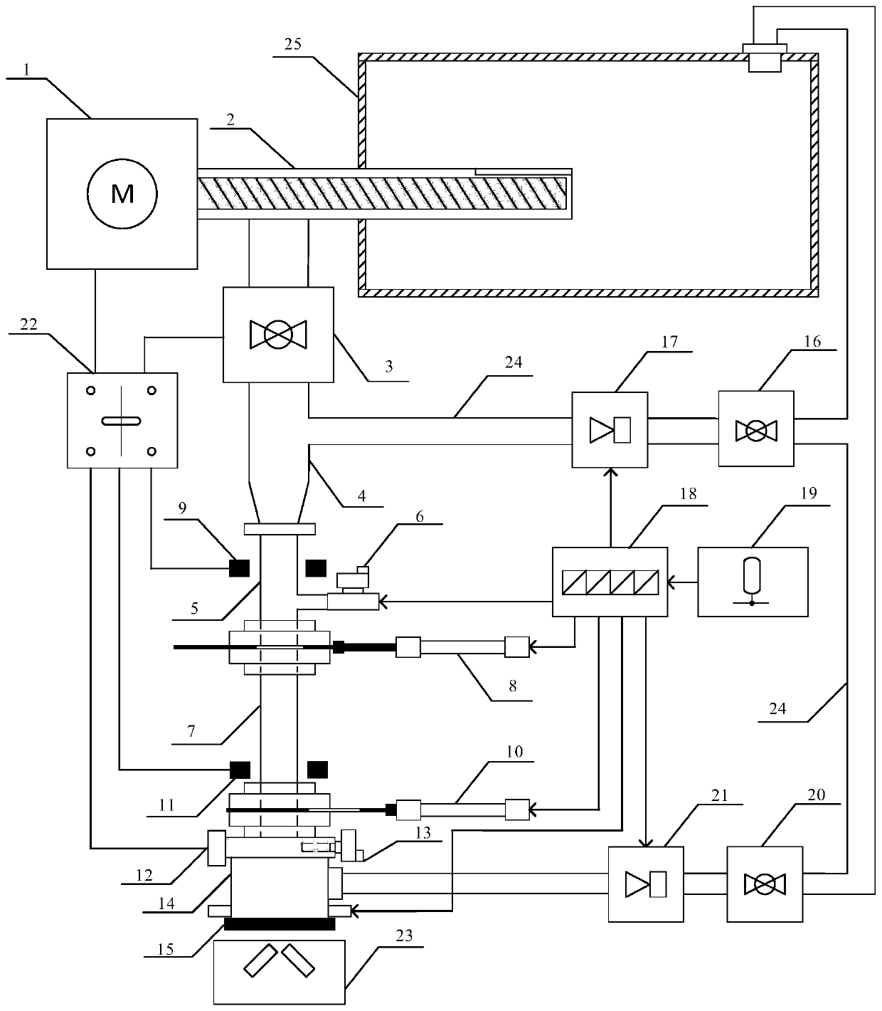 A method for automatic sampling of cement raw meal on-line X fluorescence analysis