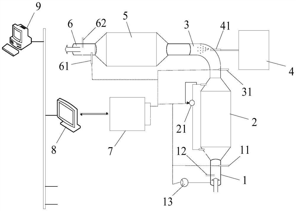 An exhaust pollutant monitoring and purification device