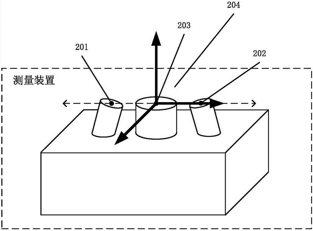 Automatic three dimensional morphology measurement device and method for high temperature object