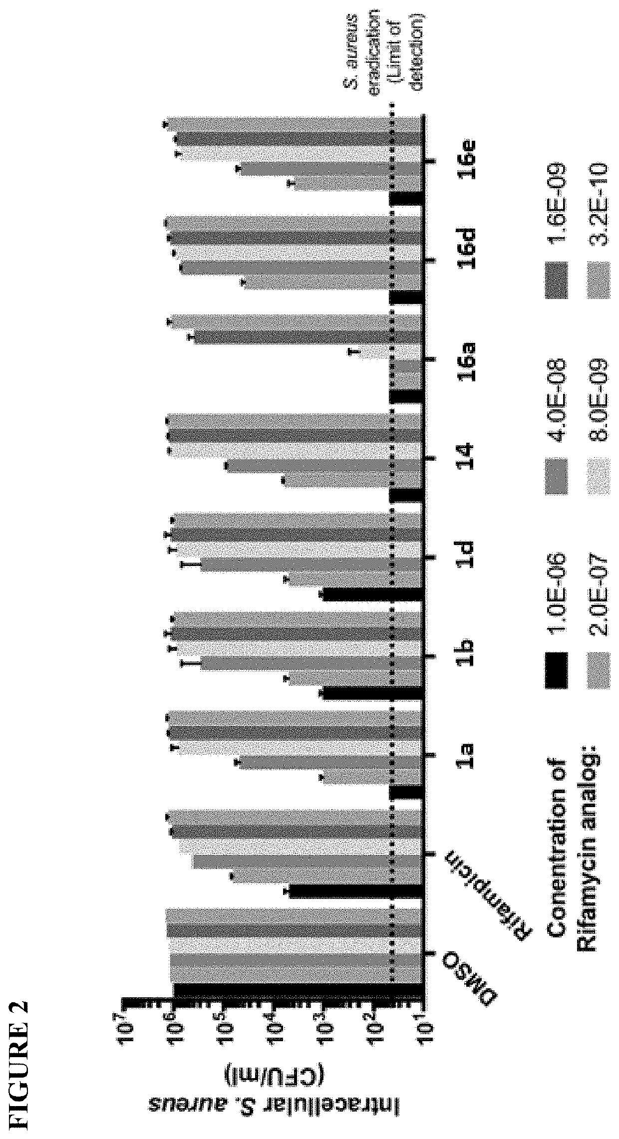 Rifamycin analogs and antibody-drug conjugates thereof