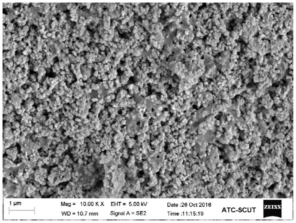 A kind of graphene-ceramic composite powder and preparation method thereof