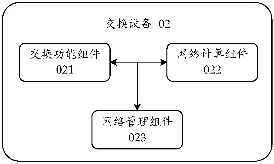 Data processing method, device and system