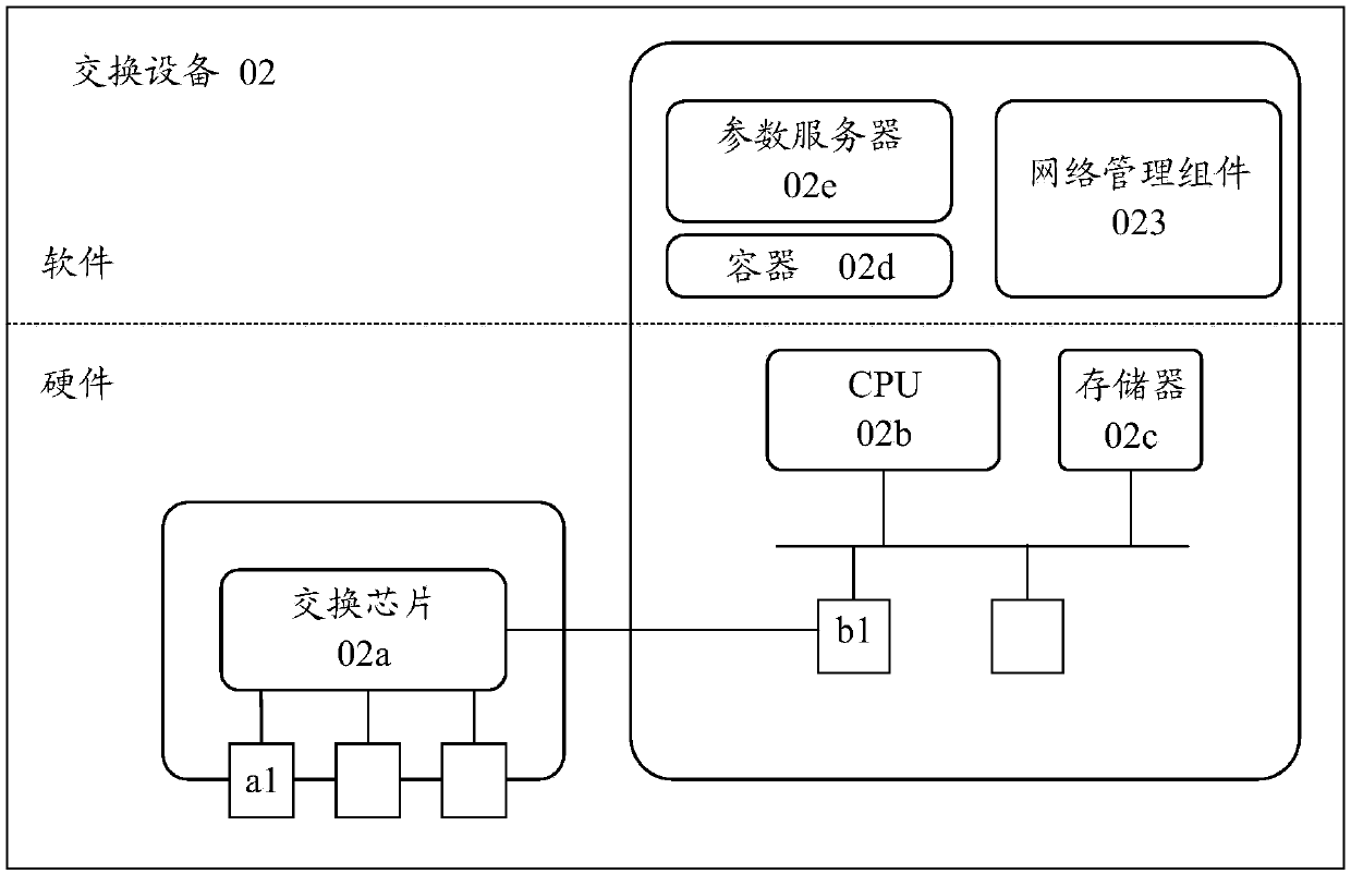 Data processing method, device and system