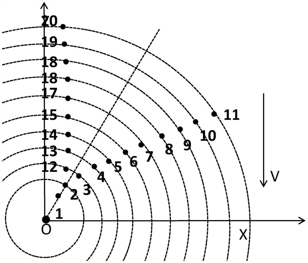 Holographic digital array radar target quantity estimation method and system