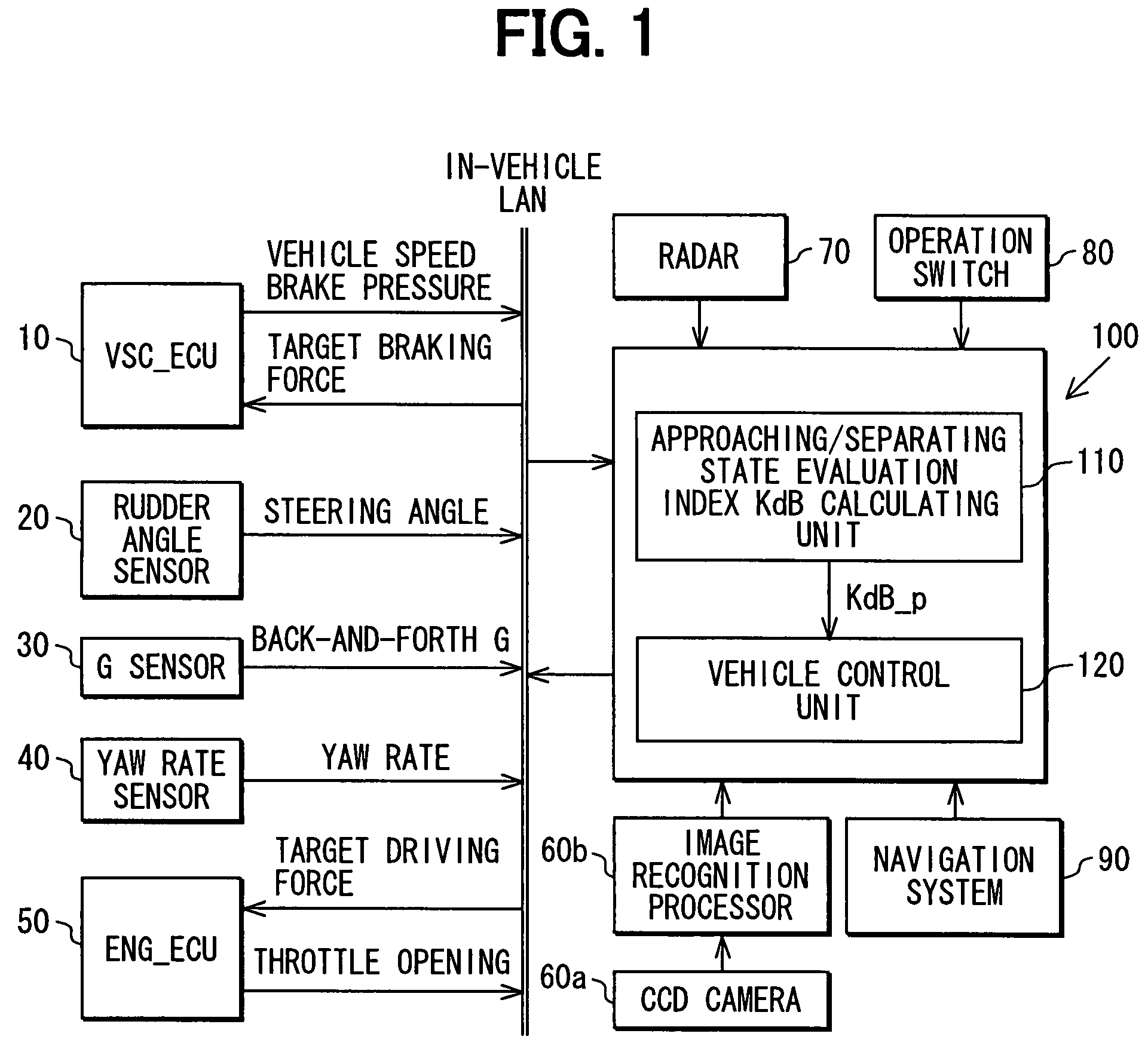 Target speed control system for a vehicle