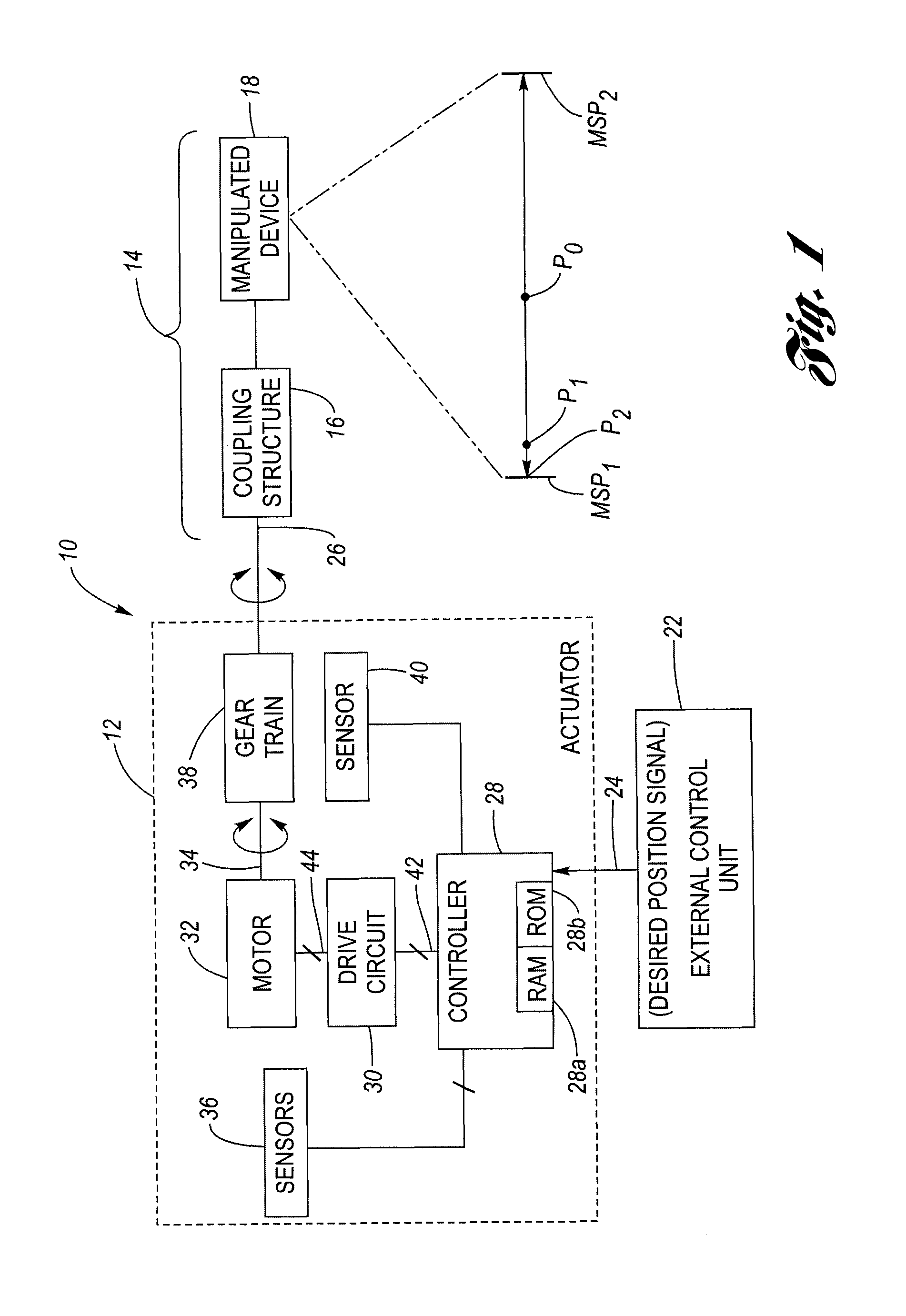 Method for controlling a holding force against, and limiting impact with travel limit positions