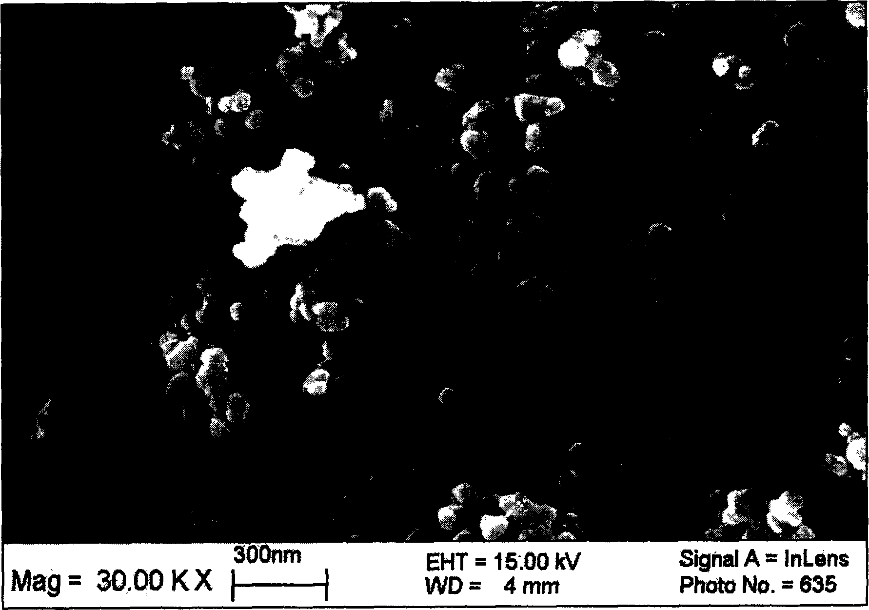 Photocatalyst of zinc oxide possessing visible light activity and preparation method