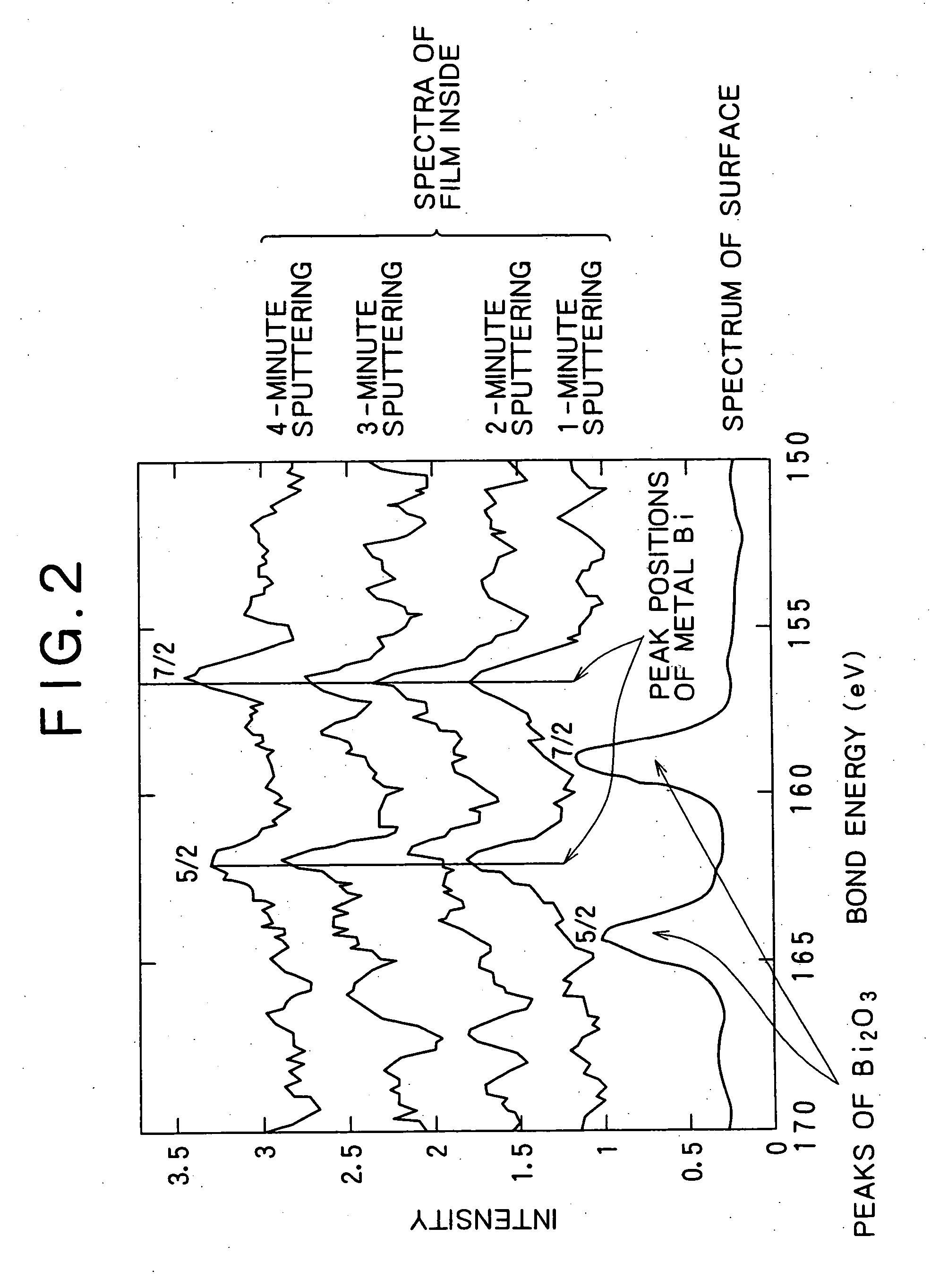 Ag base alloy thin film and sputtering target for forming Ag base alloy thin film