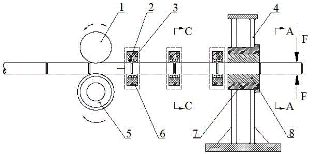 A method for medium-high-frequency induction heating and low-stress precision cutting of rod and tube materials