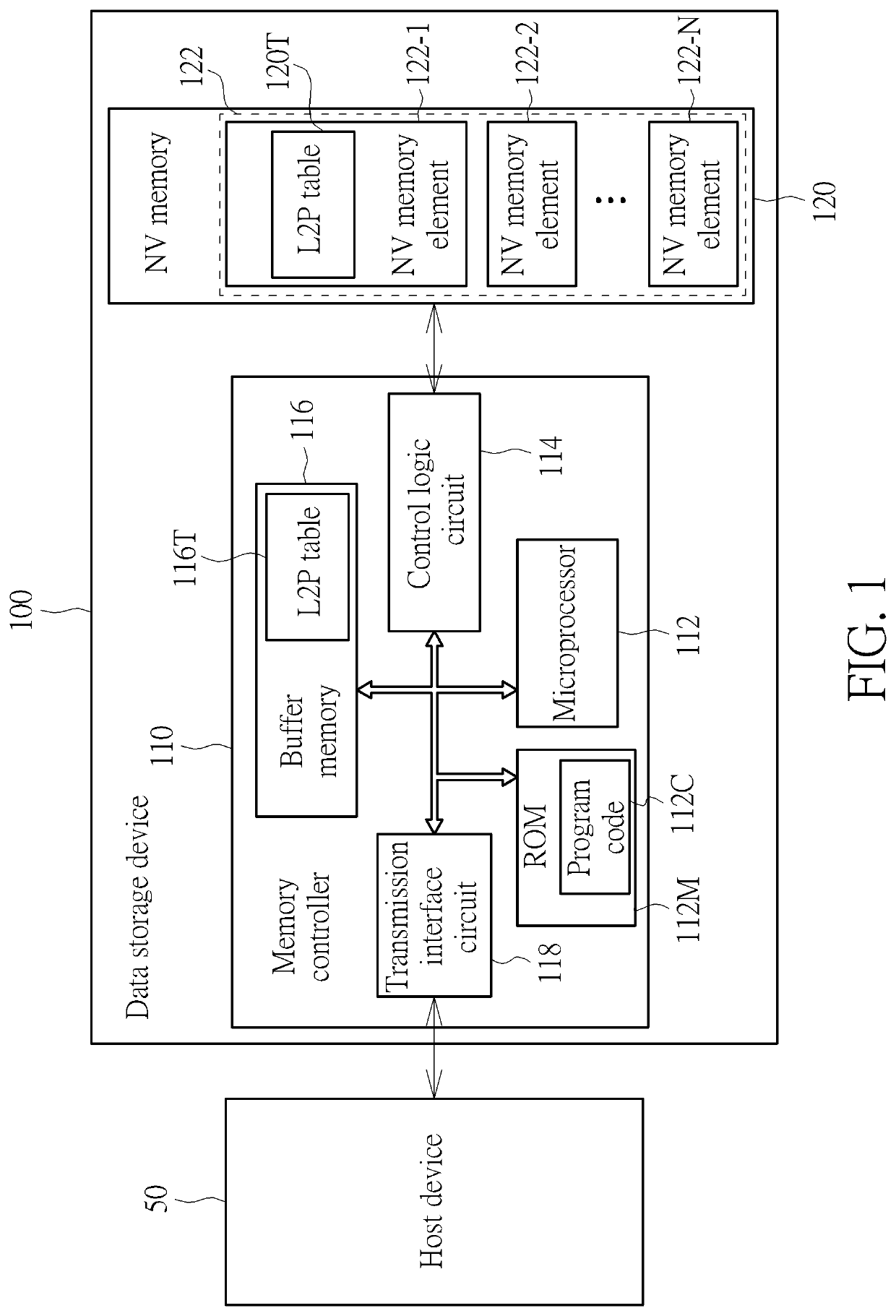 Method for performing storage space management, associated data storage device, and controller thereof