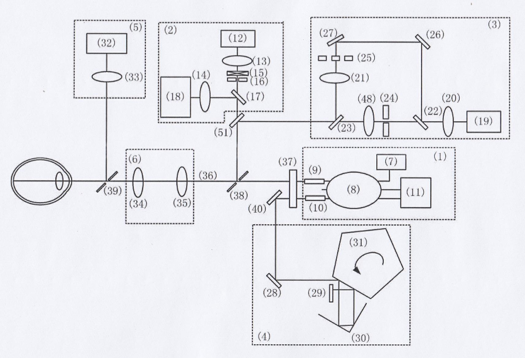 Optical coherence biological measurer and method for biologically measuring eyes