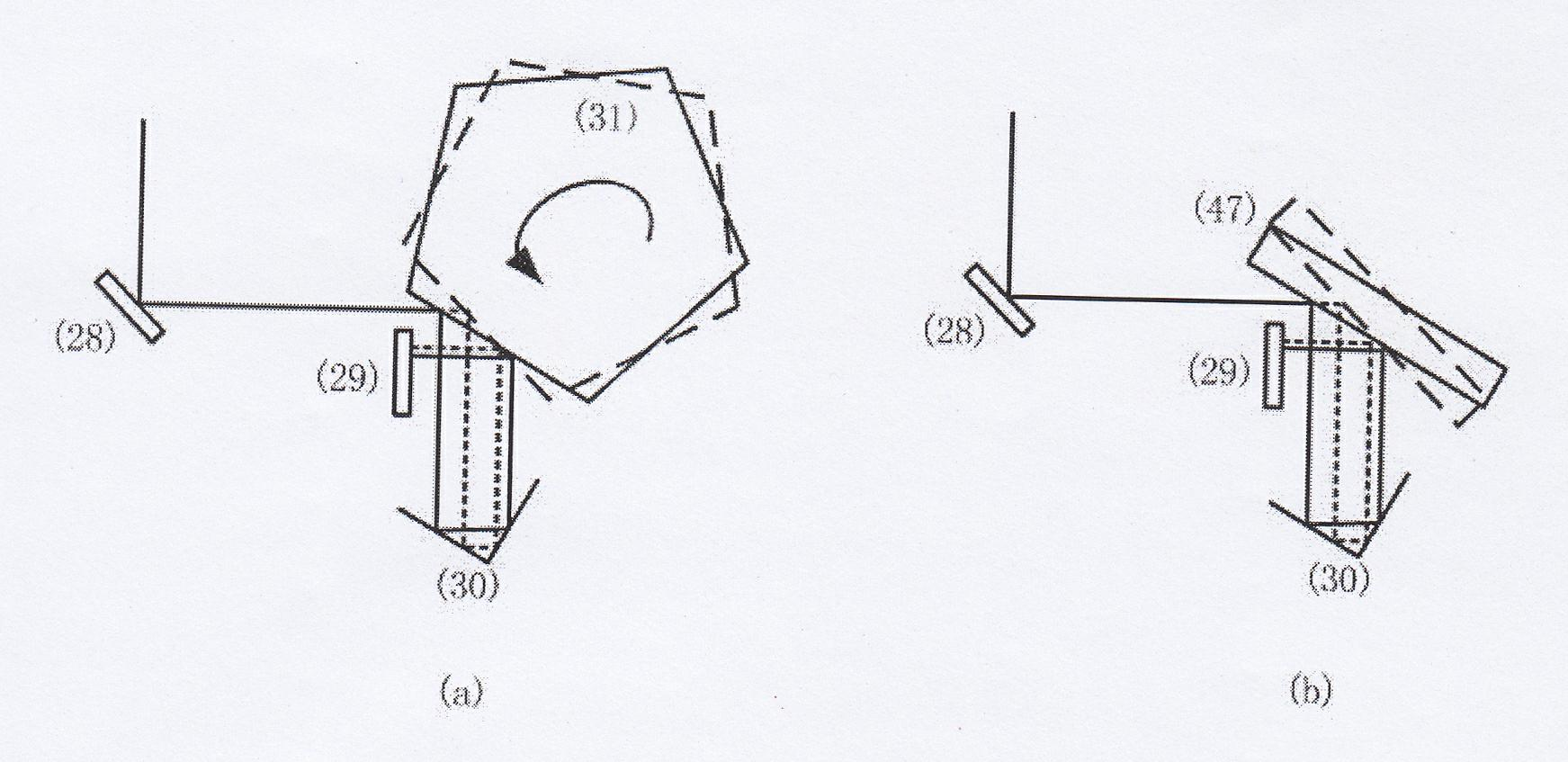 Optical coherence biological measurer and method for biologically measuring eyes