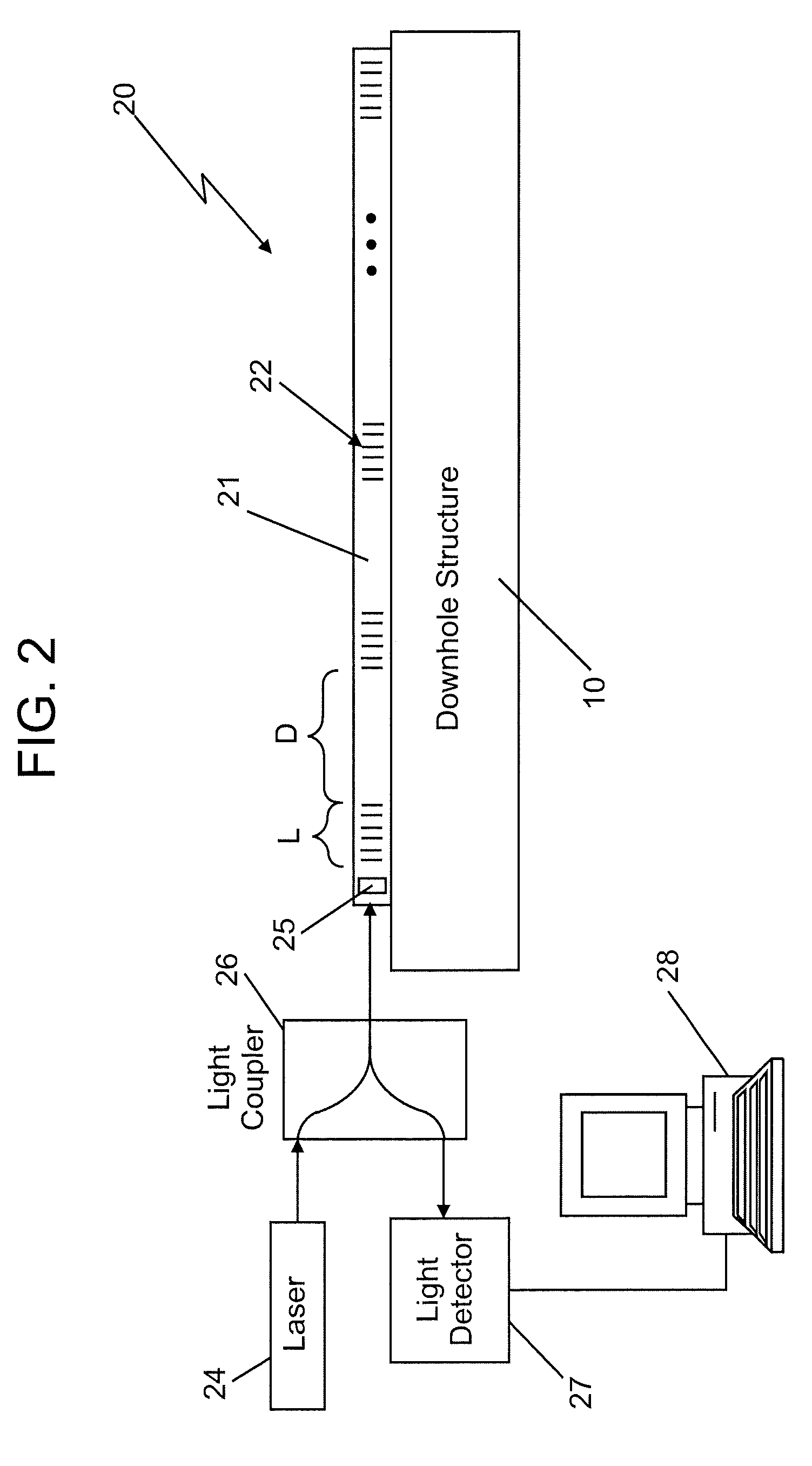 Method for analyzing strain data