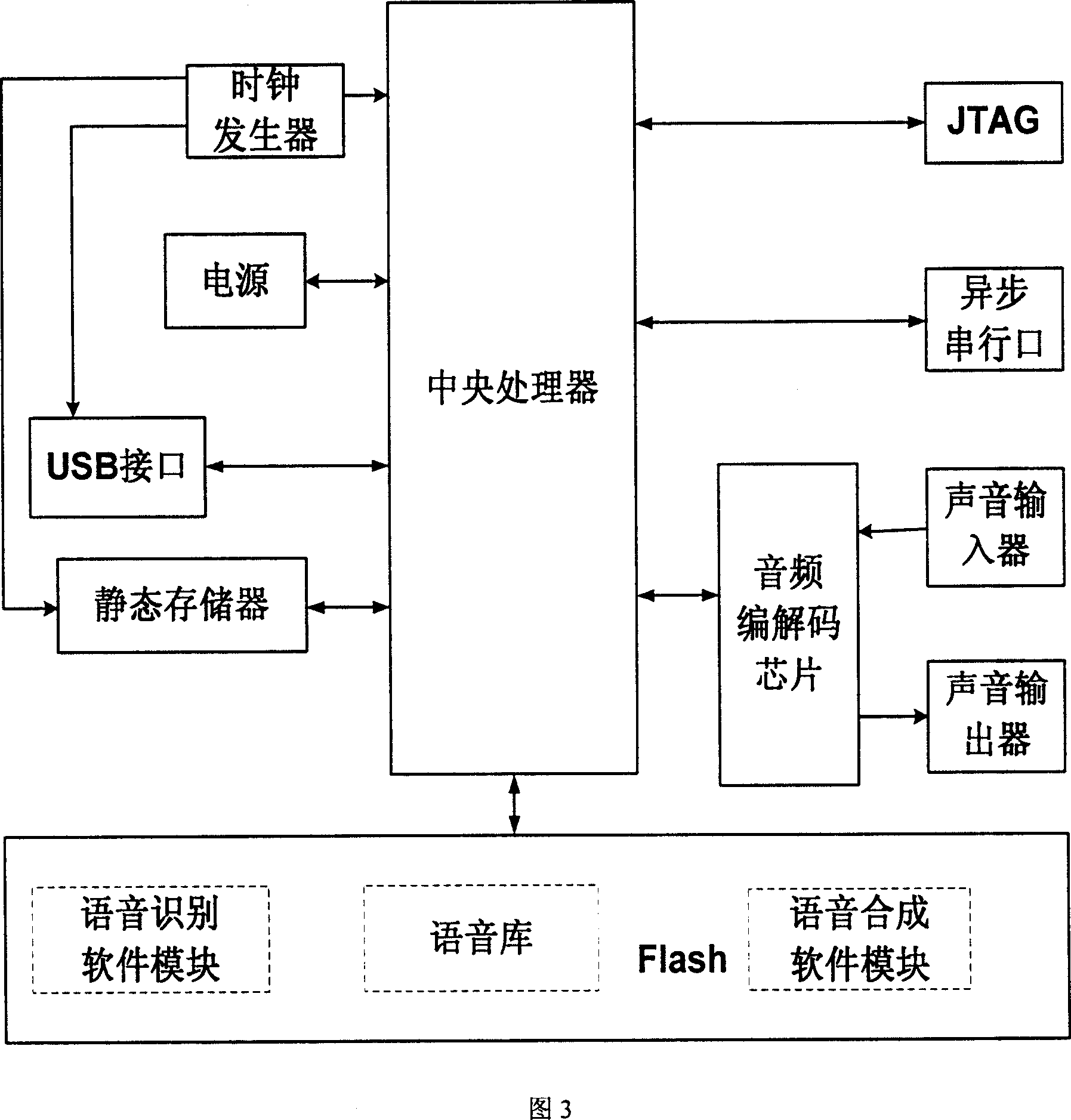 Embedded voice interaction device and interaction method thereof