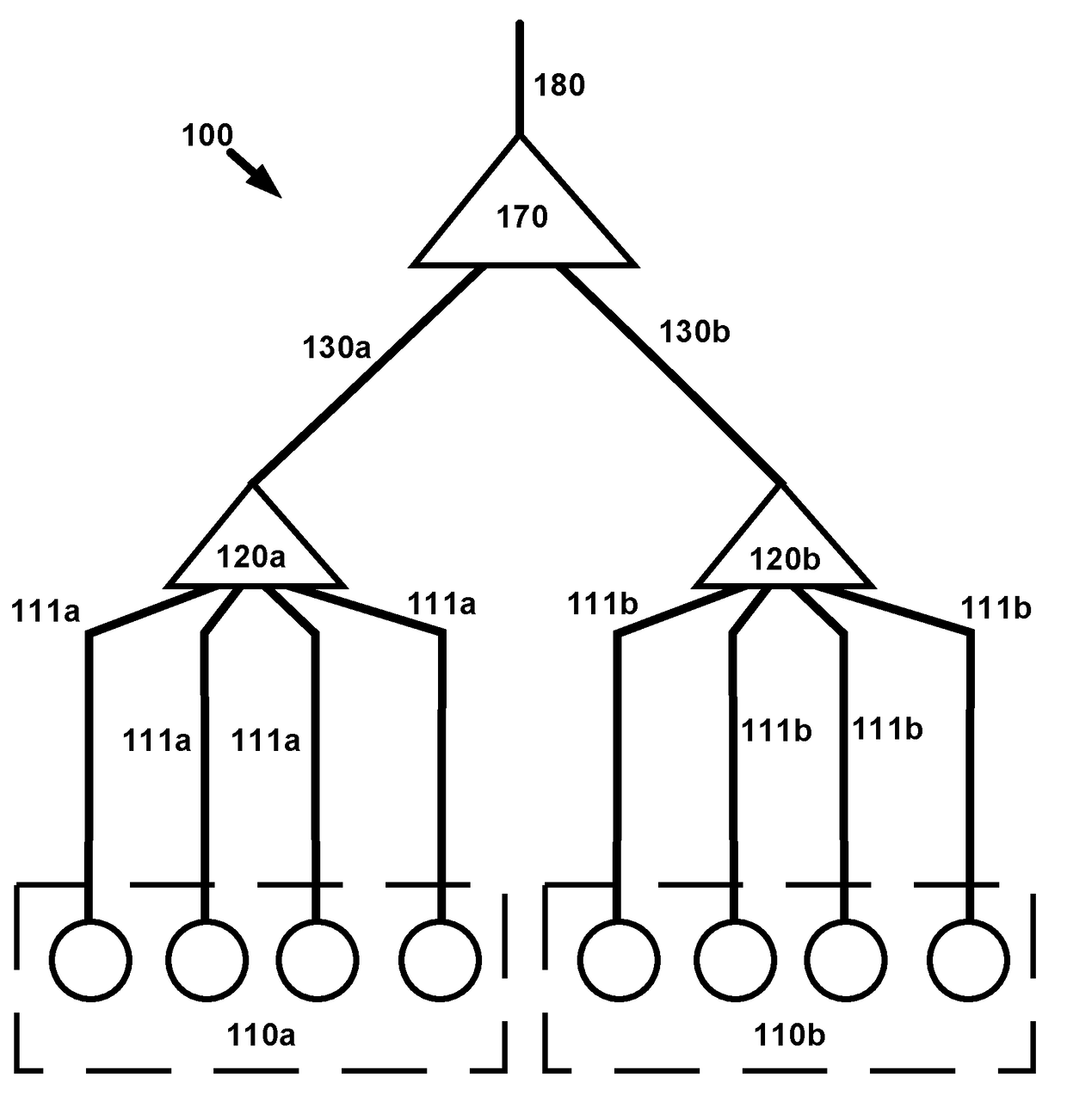 Passive optical-based data center networks