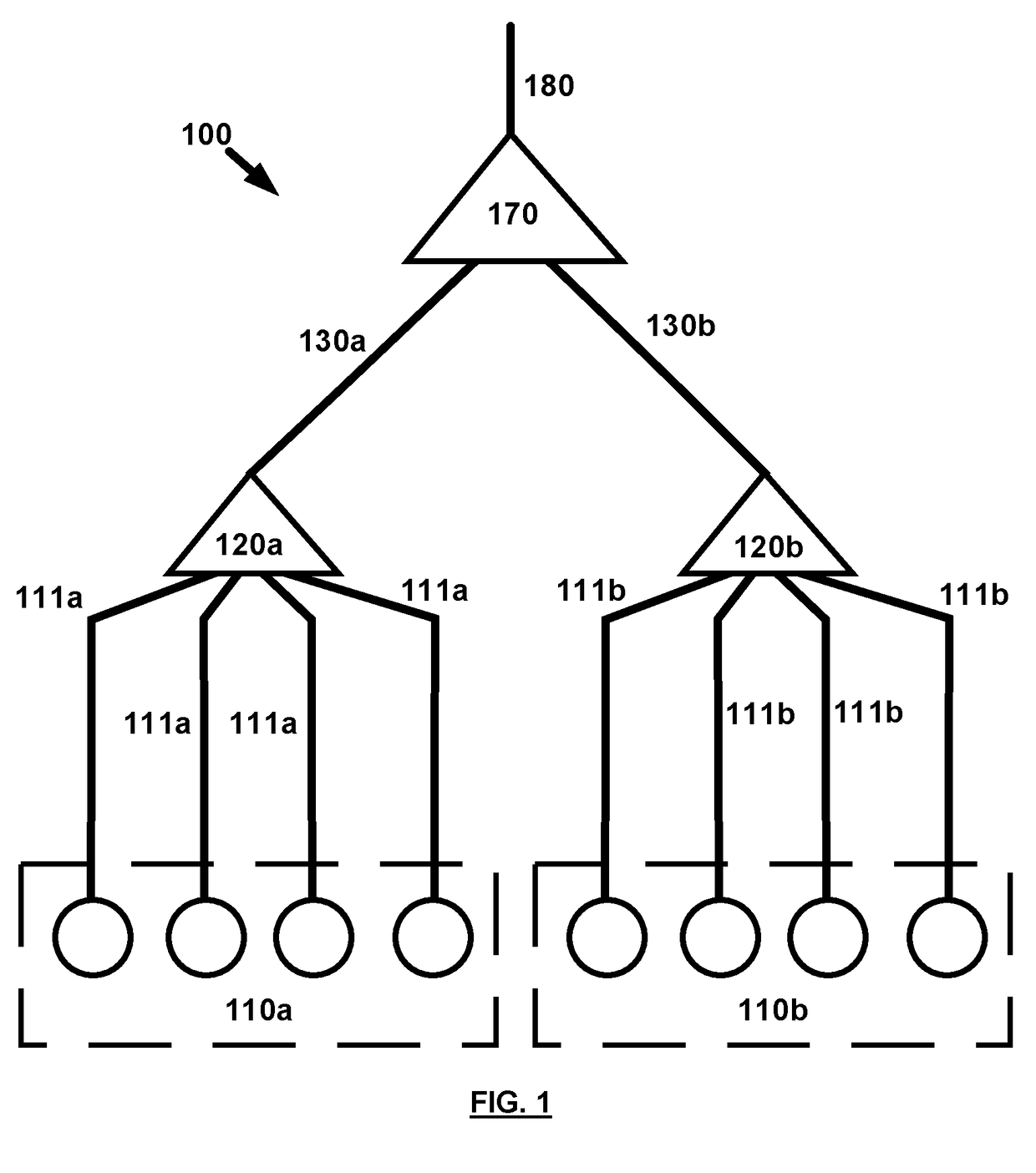 Passive optical-based data center networks