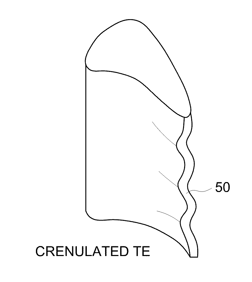 System and method for enhanced turbine wake mixing via fluidic-generated vortices