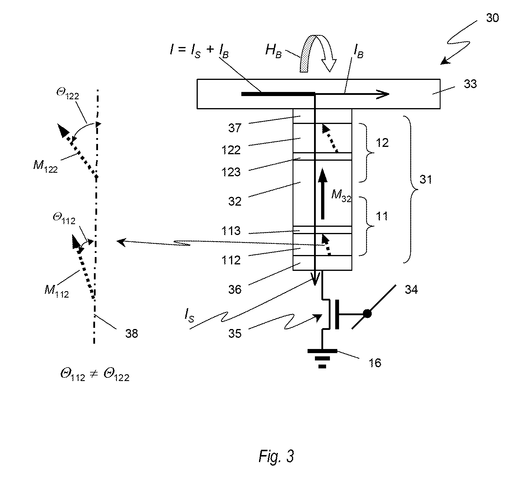 Multibit cell of magnetic random access memory with perpendicular magnetization