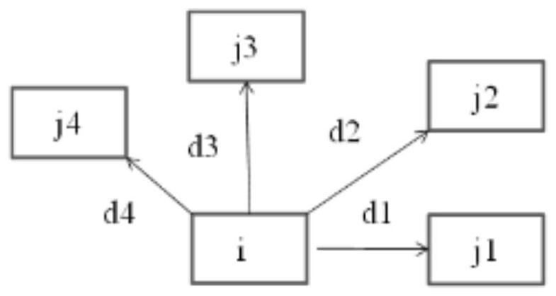 Bearing fault diagnosis method based on mixed characteristics and improved gray level co-occurrence algorithm