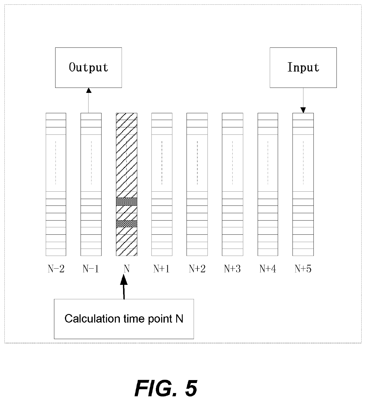 Audio packet loss concealment method, device and Bluetooth receiver