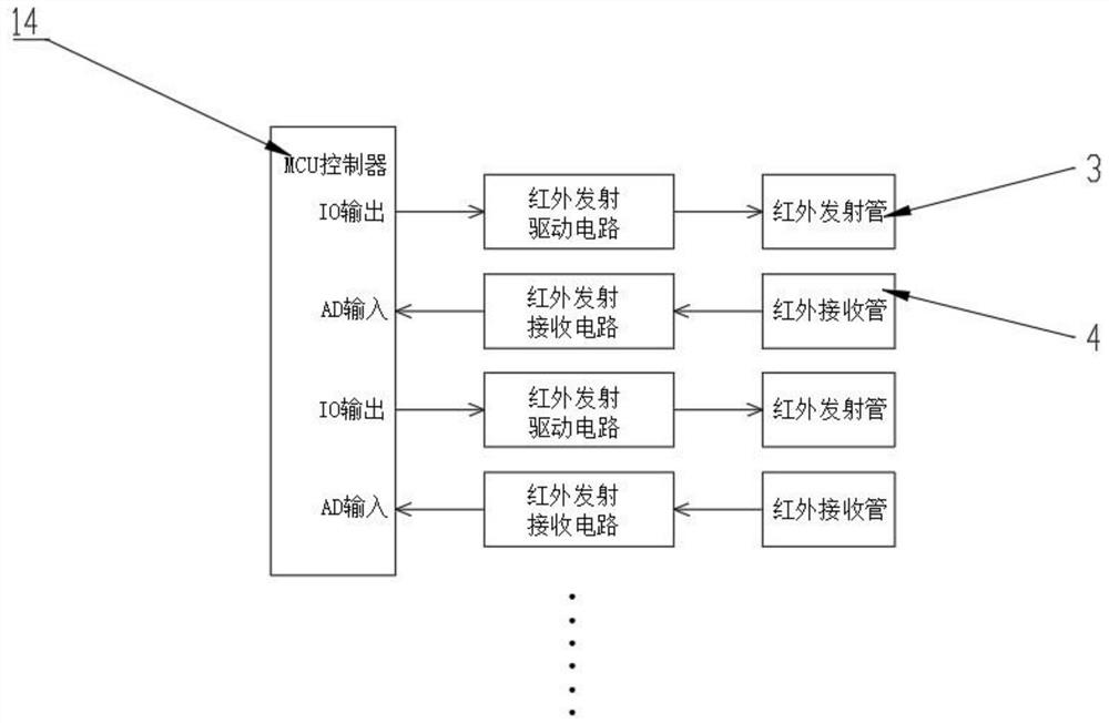 A realization method of fabric automatic detection and tension automatic adjustment of flat knitting machine pulling device