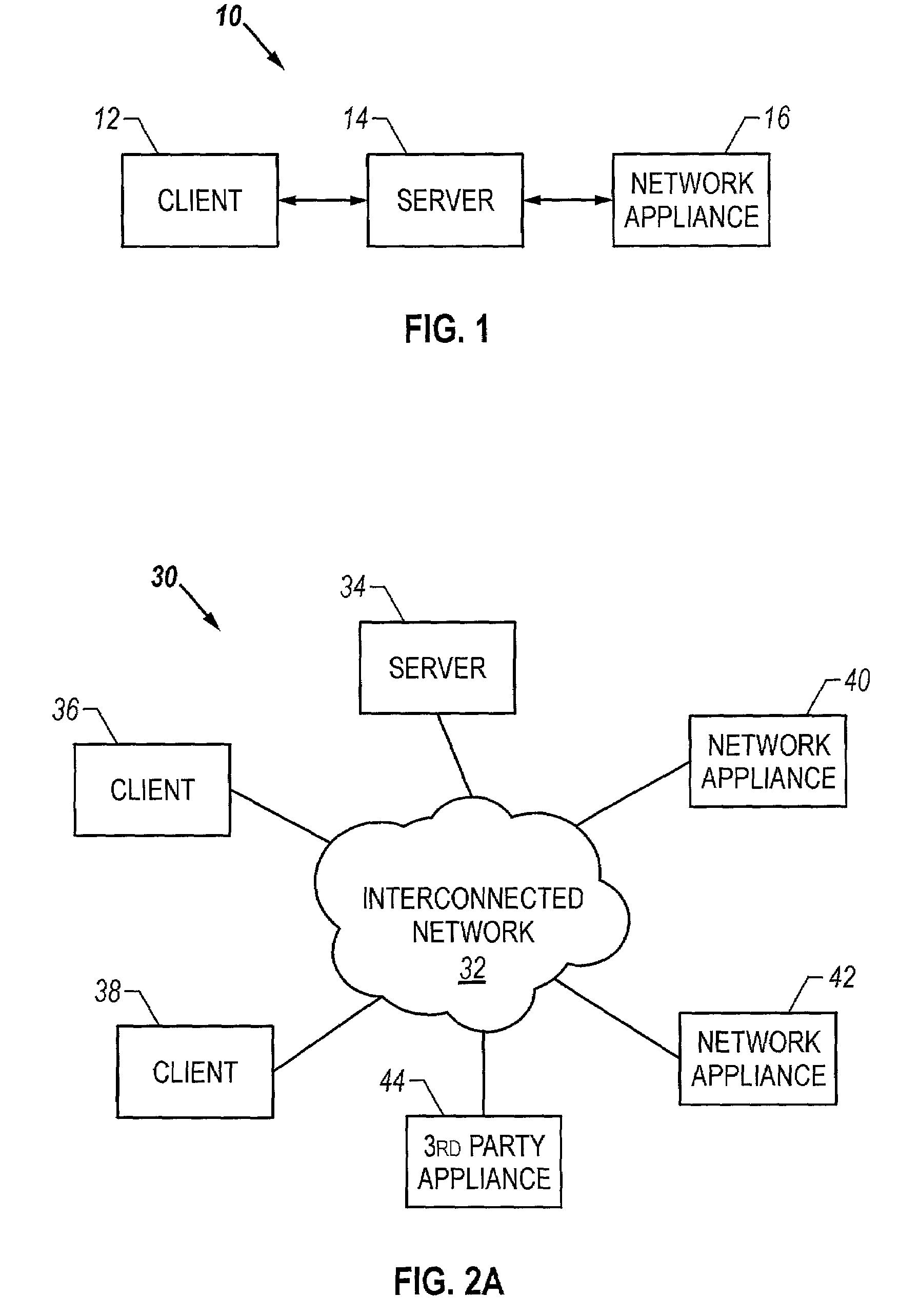 Network appliance management