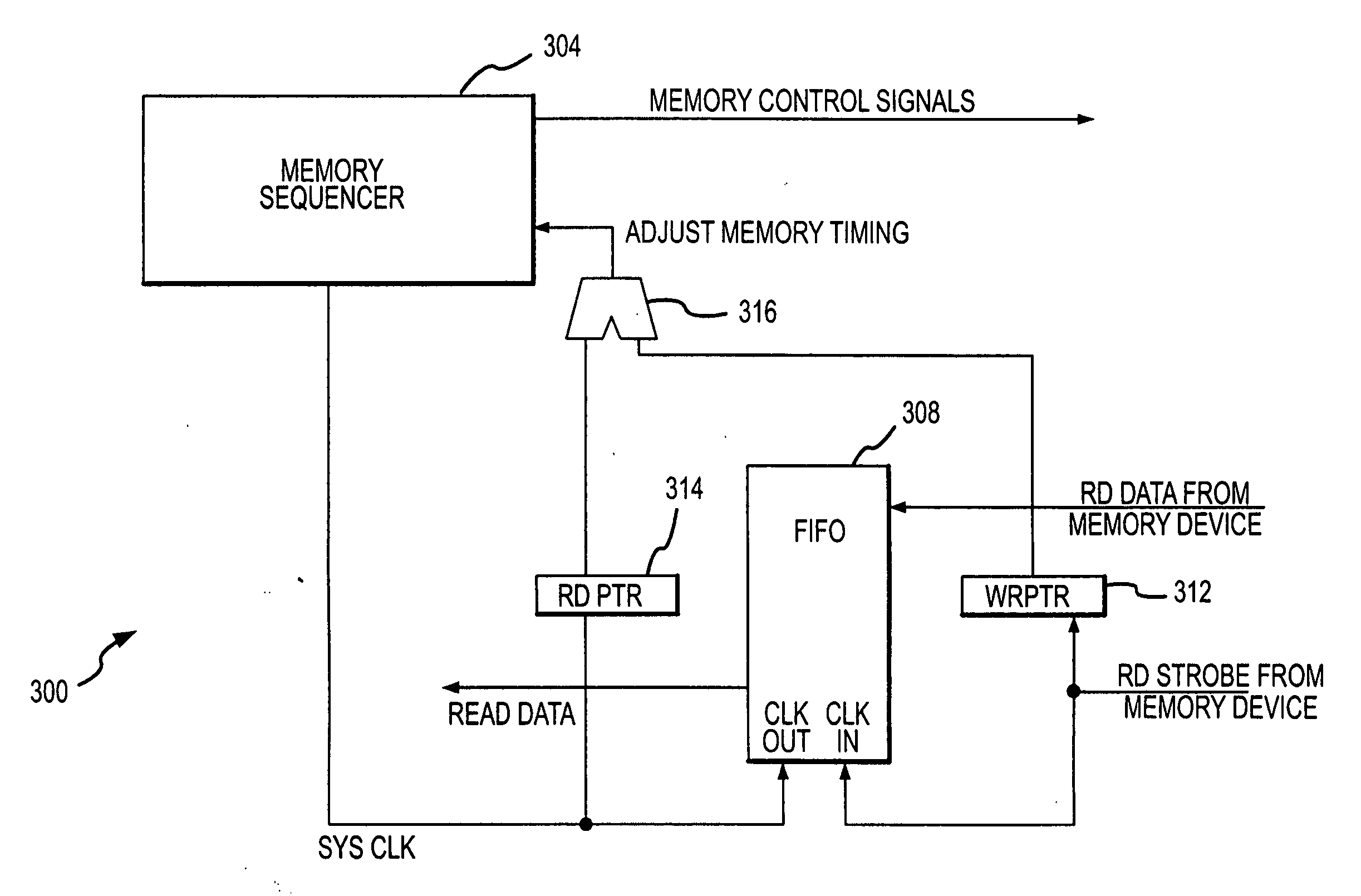 System and method for read synchronization of memory modules